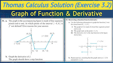 Graph of derivative of a function urdu hindi | Thomas calculus exercise 3.2 Q31 and Q32 || Lec 19