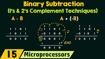 Binary Subtraction (1’s and 2’s Complement Techniques)