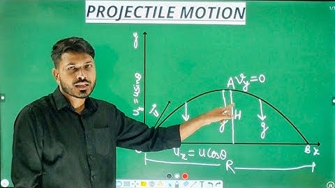 PROJECTILE MOTION, TIME OF FLIGHT, MAXIMUM HEIGHT, HORIZONTAL RANGE, EQUATION OF TRAJECTORY