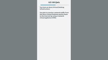 AZ-140: How Hard Is the Configuring and Operating Microsoft Virtual Desktop Exam, Really? #shorts