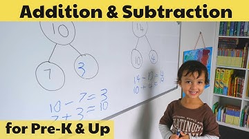 Part-part-whole Addition and Subtraction || RightStart Math