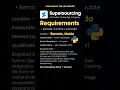 Supersourcing is Hiring Python Developers in Noida with Work From Home Opportunity #shorts #hiring