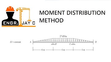 Structural Theory | Moment Distribution Method Part 2 of 3
