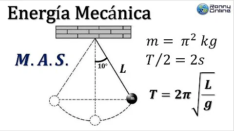 ¿Cómo se transforma la energía de un péndulo?