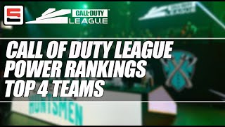 With the debate of online vs. offline still rages on, espn search &
destroy team ranks their top 4 teams in call duty league dallas
empir...