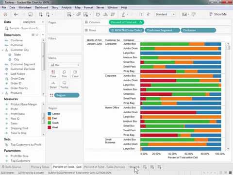 Tableau Stacked Bar Chart 100