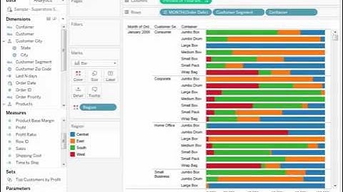 How to Create a Stacked Bar Chart That Adds up to 100% in Tableau