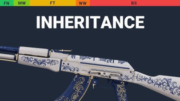 AK-47 Inheritance - Skin Float And Wear Preview