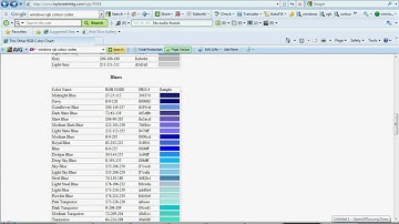 adding more colours to open office.avi