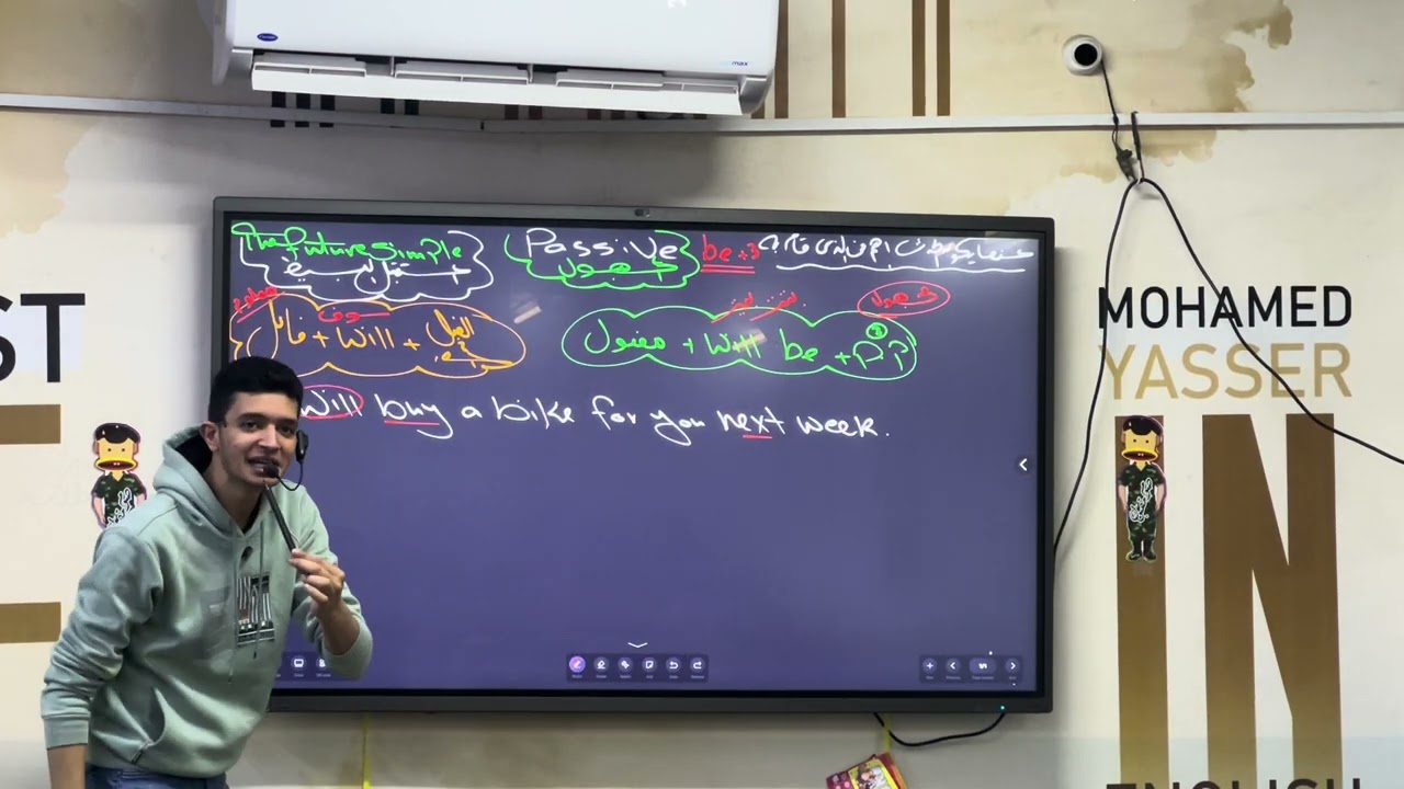 Part 3 | Passive المبني للمجهول 🔥