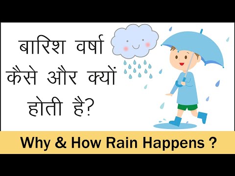 वीडियो: बारिश कैसे खींचे