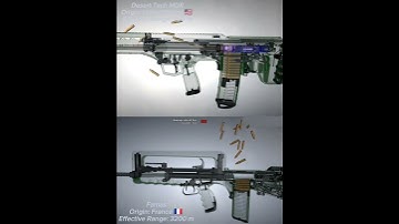Desert Tech MDR vs FAMAS –🇺🇸⚔️🇫🇷 Modern Bullpup Rifle Showdown 🔥