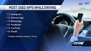 Distracted Driving Awareness Month: Here are the apps drivers are using the most while driving