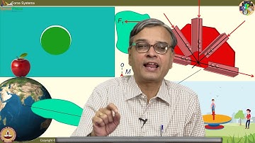 Lec 03 Force Systems I