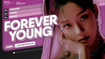 How Would AESPA sing "Forever Young" BLACKPINK (Line Distribution) Color Coded