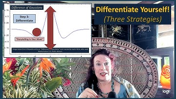 Three Strategies to Power Up Your Job Search (and Make You More Findable!)