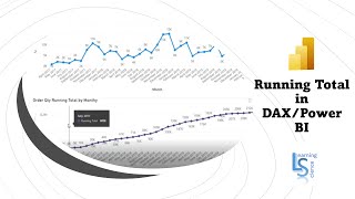 running total in power bi using dax