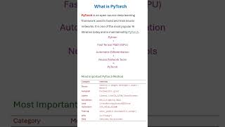 What is PyTorch
