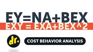 Multiple Linear Regression | Management Accounting