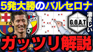 ヴィクトリアプルゼニ Youtube