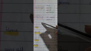 Easy classification of tumors in 2 mins!#medical #medstudent #tumors #medicaleducation