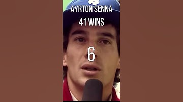 TOP 10 F1 drivers with most wins of all time