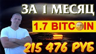 1.7 bitcoin (биткоин) за месяц, Elysium Company 1.7 bitcoin (биткоин) за месяц, Elysium Company