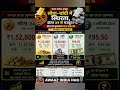 10 जून 2026: सोना-चांदी में स्थिरता, डॉलर फिर मजबूत | आज का गोल्ड रेट, सिल्वर रेट और USD/INR अपडेट