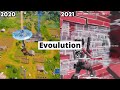 The evolution of my Montage Editing (Fortnite)