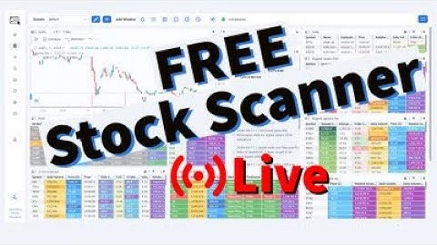 🔴 Best FREE Stock Scanner | Stock Market Analysis | Real-time alerts | Stock Screener | Daytrading