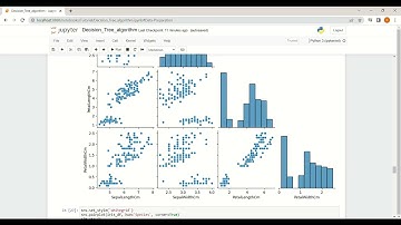 Prediction using Decision Tree algorithm | The Sparks foundation | Machine Learning