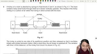 ON21 P41 Q4 Damped Oscillating Trolley | Oct/Nov 2021 | Cambridge A Level 9702 Physics