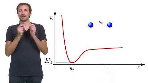 Density Functional Theory Lecture 3 Examples of observables