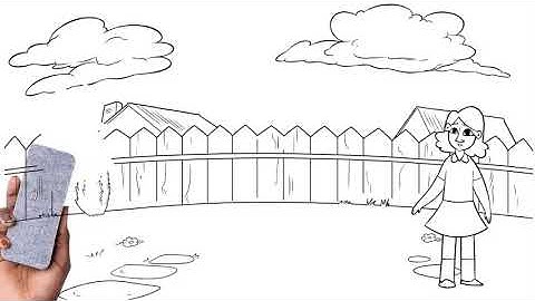 Social Emotional Learning  Skill 14  Introducing Yourself