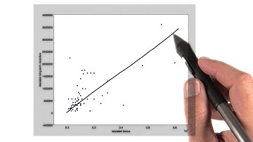 PCA on Enron finance data - Intro to Machine Learning