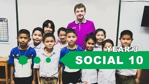 Year 3 Social Studies, Lesson 10, Official Thailand Holidays