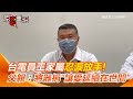 賴清德與柯文哲議題