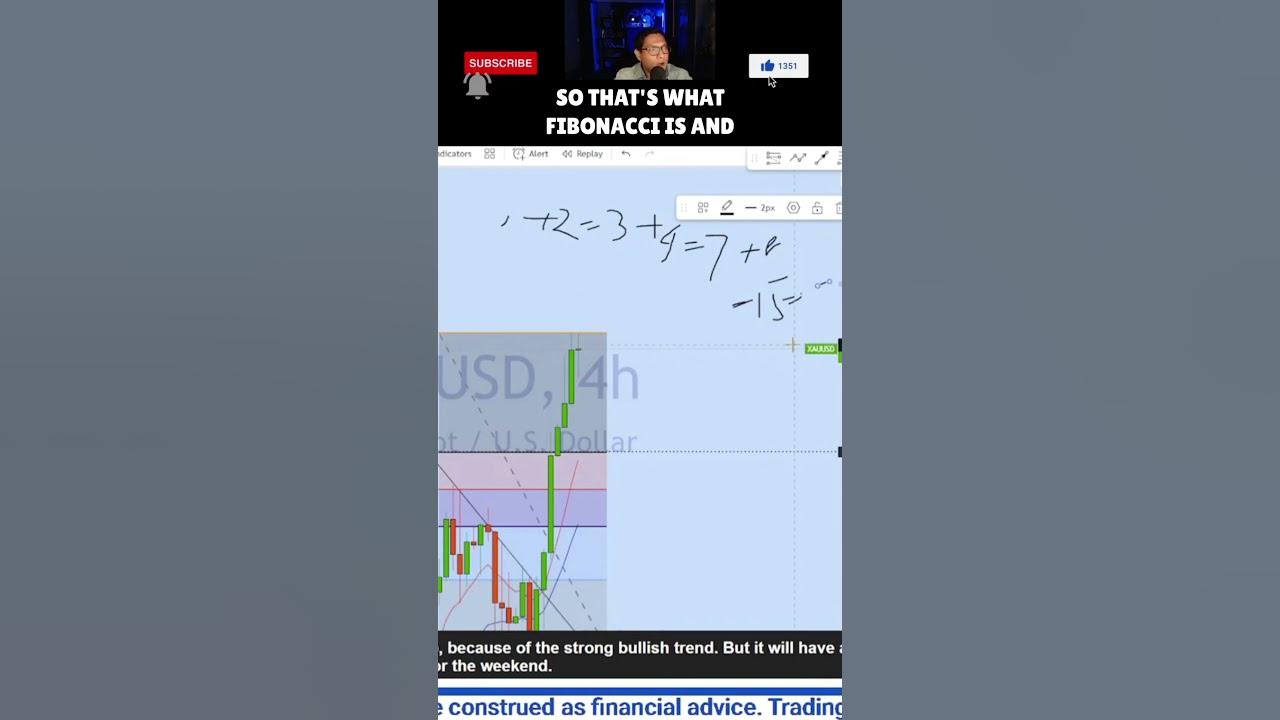 what-is-golden-ratio-in-fibonacci-youtube