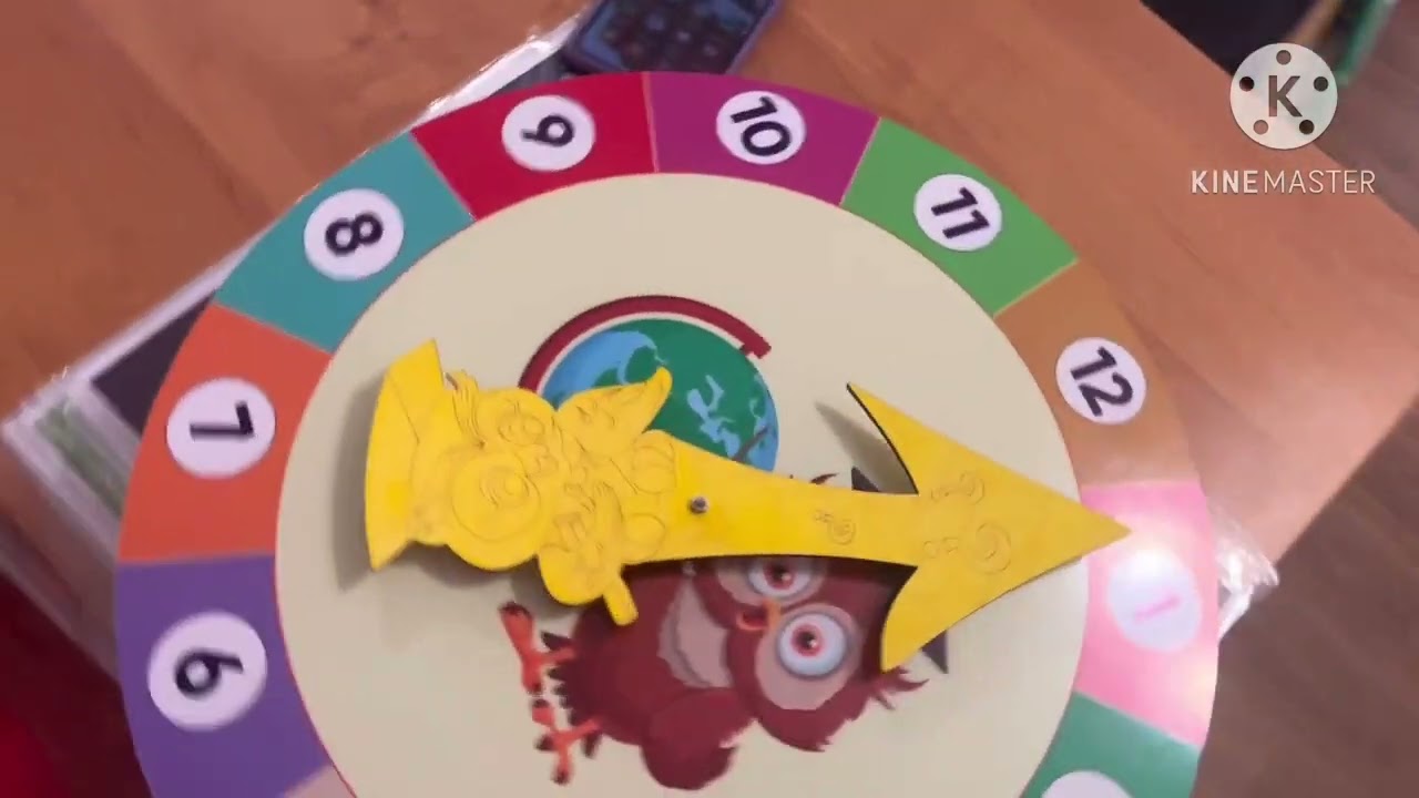 Kommunikativ kompetentlik - pedagogik mahorat