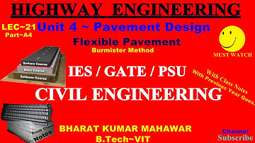 Highway~Transportation Lec 21~U4~Pavement Design Part A4 Flexible Pavement by BK Mahawar