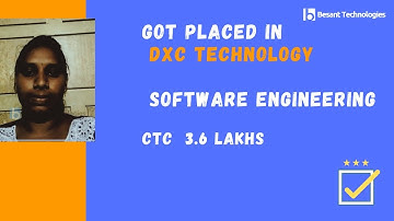 Besant Technologies Anna Nagar Review | Sravani Got Placed in DXC |Software Testing Course AnnaNagar