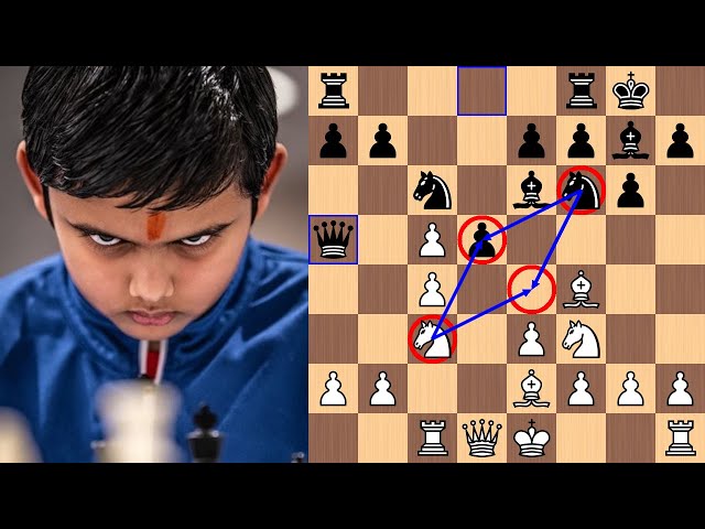 Abhimanyu Mishra beats Karjakin's record as youngest ever grandmaster