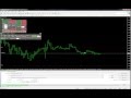 FREE Real Time Forex Trading Simulator for MT4 - YouTube