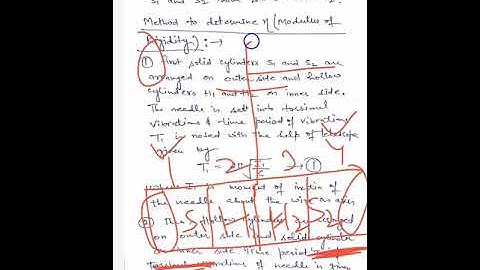 Modulus of rigidity of material of wire by Maxwell needle