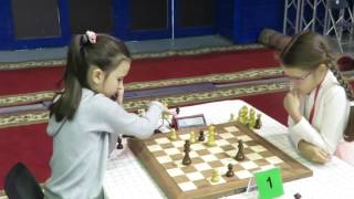 2017-06-04 1-st Cadet World Championship in Rapid and Blitz