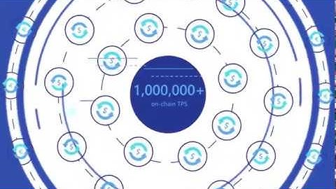 ICO of the Week - QuarkChain QKC