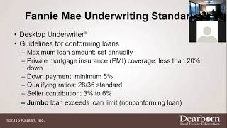 Real Estate Finance - Chapter 4 Lecture