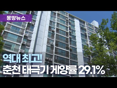 춘천 광복절 태극기 게양률 29%로 역대 최고