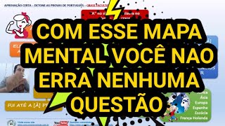 MAPA MENTAL - CRASE FACULTATIVA - PORTUGUÊS