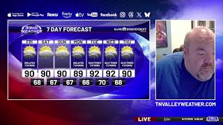 Live Weather Update